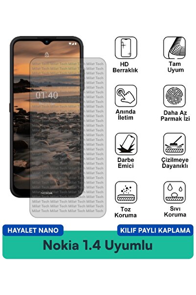 Milat Tech حافظة نوكيا 1.4 هايلايت نانو متوافقة مع حماية الخصوصية ومقاومة للب...
