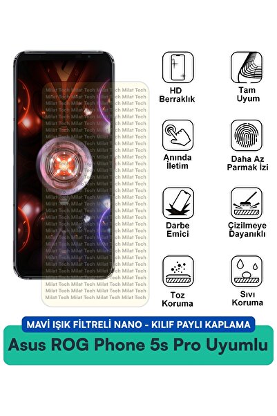 Milat Tech حافظة نانو لهاتف Asus ROG Phone 5s مع فلتر الضوء الأزرق، طبقة حماي...