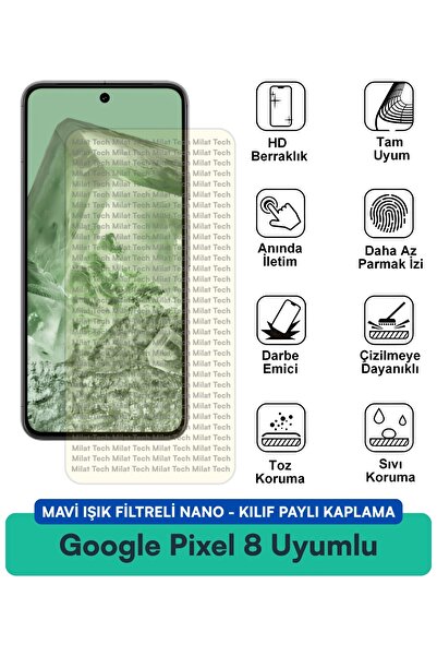 Milat Tech غطاء نانو متوافق مع هاتف جوجل بيكسل 8 مع فلتر الضوء الأزرق وطبقة ح...