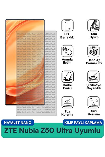 Milat Tech حافظة ZTE Nubia Z50 Ultra Ghost Nano متوافقة مع واقي شاشة الخصوصية...