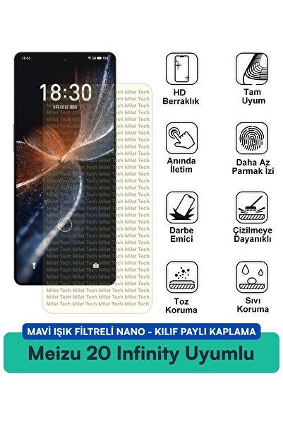 Milat Tech فلتر الضوء الأزرق الكلاسيكي من Meizu 20، غطاء نانو متوافق مع طبقة ...