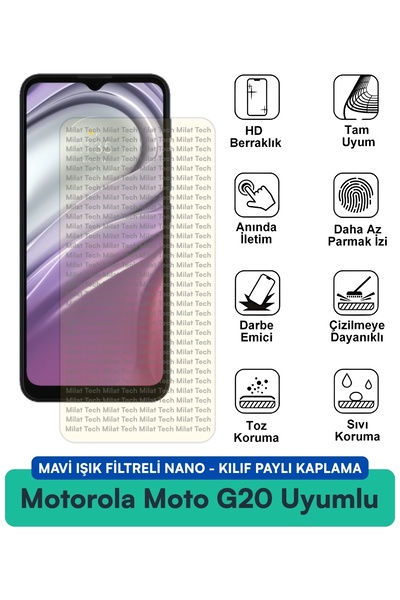 Milat Tech حافظة نانو متوافقة مع Motorola Moto G20 مع فلتر الضوء الأزرق وطبقة...
