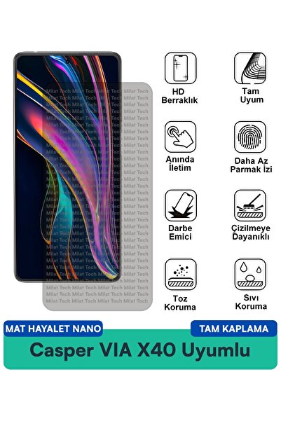 Milat Tech طبقة حماية للشاشة من Casper VIA X40 Mat Ghost Nano مقاومة للخدوش و...
