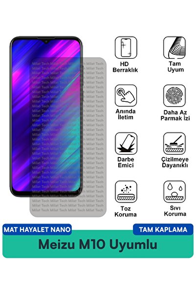 Milat Tech فيلم حماية الشاشة Meizu M10 Matte Ghost Nano يحمي الخصوصية ولا يتر...