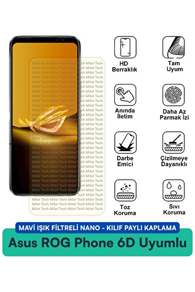 Milat Tech حافظة نانو لهاتف Asus ROG Phone 6 Pro مع فلتر الضوء الأزرق، متوافق...