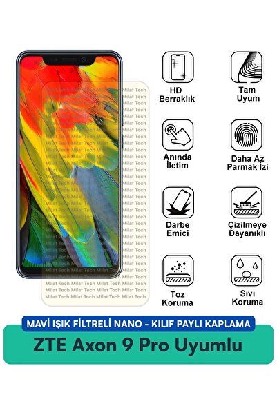 Milat Tech حافظة نانو متوافقة مع هاتف ZTE Axon 9 Pro مع فلتر الضوء الأزرق، طب...