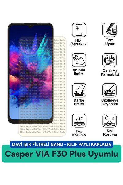 Milat Tech غطاء حماية نانو متوافق مع كاسبر فيا إف30 بلس مع فلتر الضوء الأزرق ...