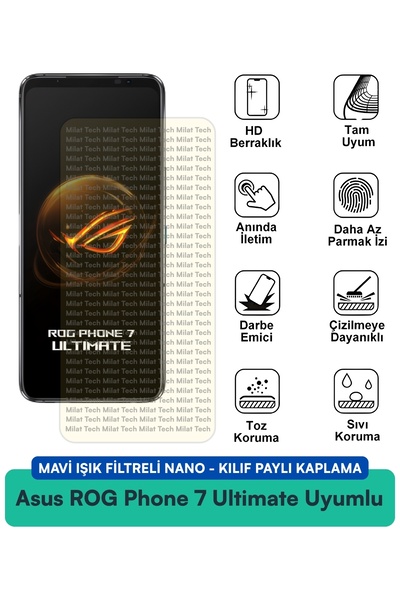 Milat Tech حافظة نانو لهاتف Asus ROG Phone 7 مع فلتر الضوء الأزرق، متوافقة مع...