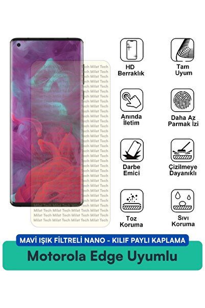 Milat Tech حافظة نانو مزودة بفلتر الضوء الأزرق من موتورولا إيدج، متوافقة مع ط...