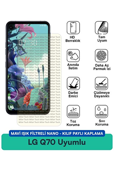 Milat Tech فلتر الضوء الأزرق LG Q70، غطاء نانو متوافق مع طبقة حماية الشاشة، م...