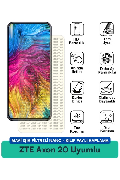 Milat Tech غطاء نانو مزود بفلتر الضوء الأزرق من ZTE Axon 20 متوافق مع طبقة حم...