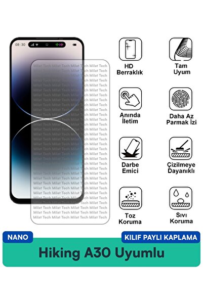 Milat Tech Hiking A30 Nano Case Compatible Screen Protection Film Does Not Le...