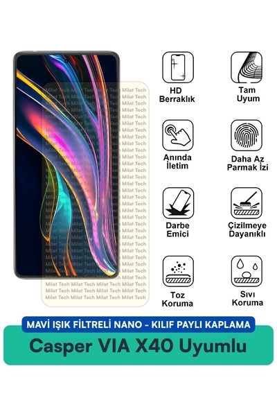 Milat Tech فلتر الضوء الأزرق Casper VIA X40، غطاء نانو متوافق مع فيلم حماية ا...