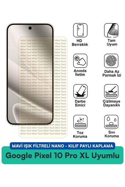 Milat Tech حافظة نانو متوافقة مع Google Pixel 10 Pro XL مع فلتر الضوء الأزرق ...