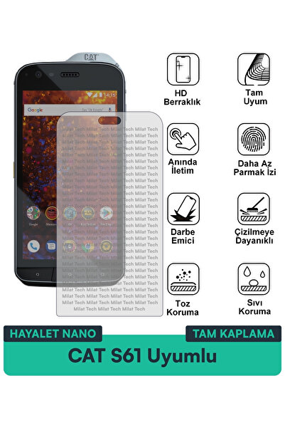 Milat Tech طبقة حماية للشاشة من CAT S61 Hayalet Nano، حماية متينة للخصوصية، م...