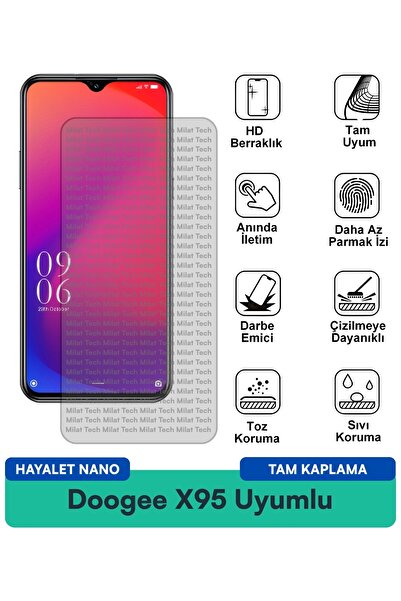 Milat Tech طبقة حماية للشاشة Doogee X95 Hayalet Nano مقاومة للخدوش والصدمات