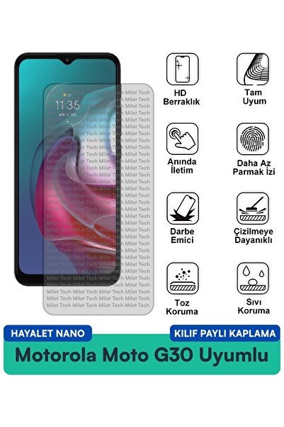 Milat Tech حافظة موتورولا موتو جي 30 هايلايت نانو متوافقة مع طبقة حماية الشاش...
