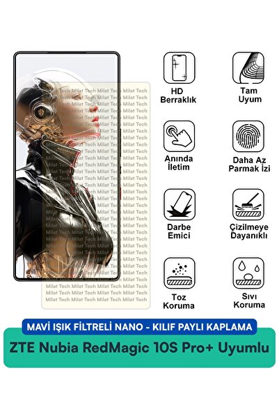 Milat Tech حافظة نانو متوافقة مع هاتف ZTE Nubia RedMagic 10S Pro مع فلتر الضو...