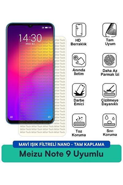 Milat Tech فيلم حماية شاشة نانو مزود بفلتر الضوء الأزرق من Meizu Note 9 مقاوم...