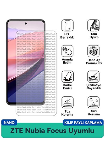 Milat Tech غطاء حماية متوافق مع هاتف ZTE Nubia Focus Nano، طبقة حماية للشاشة ...