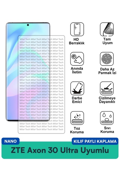 Milat Tech غطاء حماية نانو لهاتف ZTE Axon 30 Ultra متوافق مع طبقة حماية الشاش...