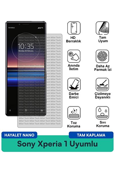 Milat Tech طبقة حماية للشاشة من سوني إكسبيريا 1 هايلايت نانو مقاومة للخدوش وا...