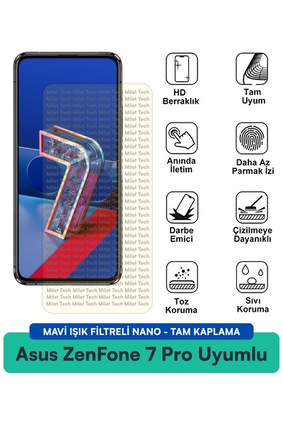 Milat Tech فيلم حماية شاشة نانو من Asus ZenFone 7 Pro مع فلتر الضوء الأزرق مق...