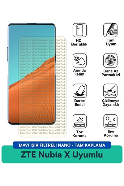 Milat Tech طبقة حماية للشاشة من ZTE Nubia X مع فلتر الضوء الأزرق، مقاومة للخد...