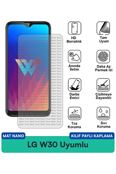 Milat Tech غطاء حماية نانو متوافق مع شاشة LG W30 مقاوم للبقع ويقلل من الانعكاس