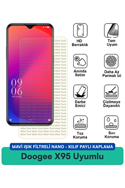 Milat Tech حافظة نانو مزودة بفلتر الضوء الأزرق من Doogee X95، متوافقة مع طبقة...