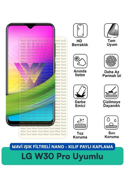 Milat Tech غطاء نانو متوافق مع هاتف LG W30 Pro مع فلتر الضوء الأزرق، طبقة حما...