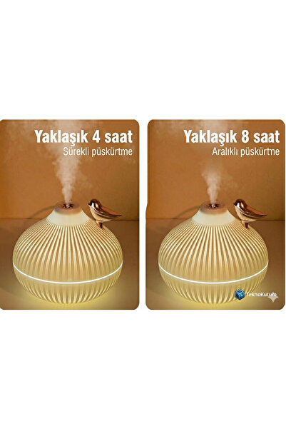 TEKNOKUTUM Küçük Soğan Şeklinde Su Hazneli Hava Nemlendirici