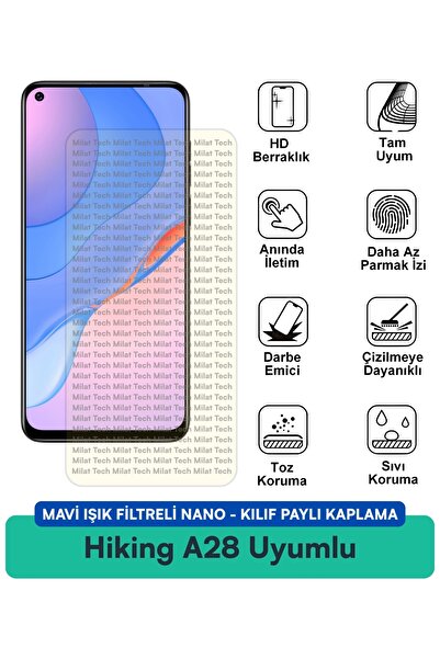 Milat Tech غطاء نانو متوافق مع فلتر الضوء الأزرق A28 للتنزه، طبقة حماية للشاش...