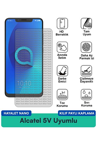 Milat Tech Alcatel 5V Ghost Nano Case Compatible Privacy Protection Film Anti...