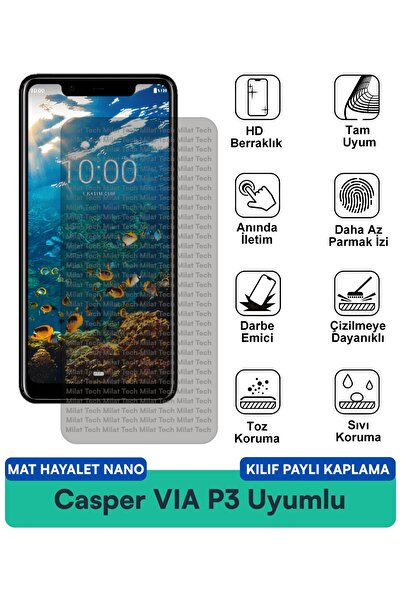 Milat Tech غطاء حماية شاشة متوافق مع Casper VIA P3 Mat Ghost Nano مقاوم للخدو...