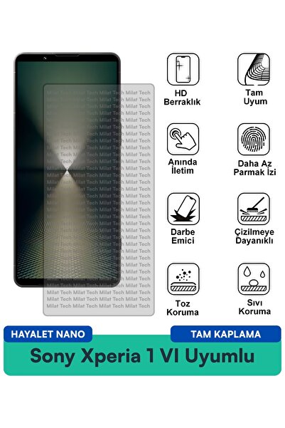 Milat Tech طبقة حماية للشاشة من سوني إكسبيريا 1 VI هايلايت نانو مقاومة للخدوش...