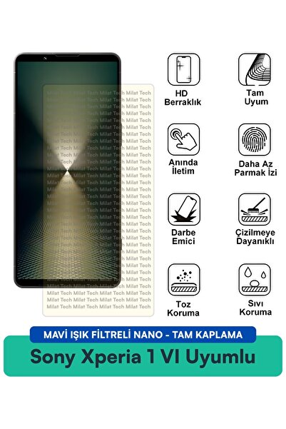 Milat Tech طبقة حماية للشاشة من سوني إكسبيريا 1 VI مع فلتر الضوء الأزرق، مقاو...