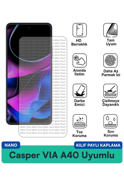 Milat Tech Casper Via A40 Nano Case Compatible Screen Protector Film Anti-Fin...