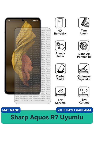 Milat Tech غطاء حماية نانو متوافق مع شاشة شارب أكوس R7، مضاد للخدش والبقع، مر...