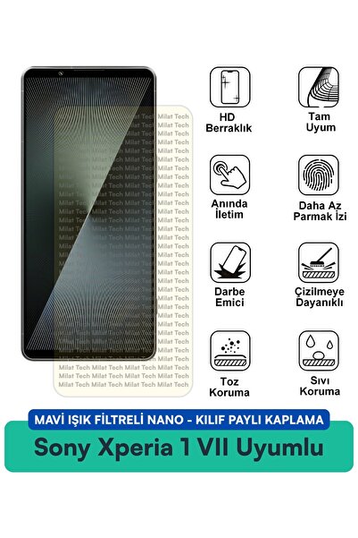 Milat Tech حافظة نانو متوافقة مع هاتف Sony Xperia 1 VII مع فلتر الضوء الأزرق ...