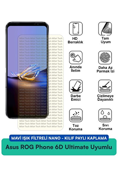 Milat Tech حافظة نانو متوافقة مع هاتف Asus ROG Phone 6D مع فلتر الضوء الأزرق ...