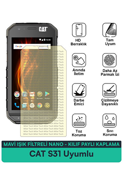 Milat Tech فلتر الضوء الأزرق CAT S31، غطاء نانو متوافق مع طبقة حماية الشاشة، ...