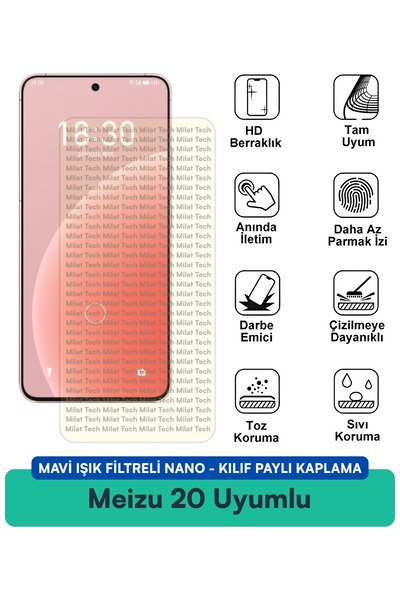 Milat Tech حافظة نانو لـ Meizu 20 Infinity Blue Light مع فلتر متوافق مع واقي ...