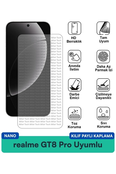 Milat Tech حافظة نانو لـ realme GT8 Pro متوافقة مع فيلم حماية الشاشة، حساسية ...