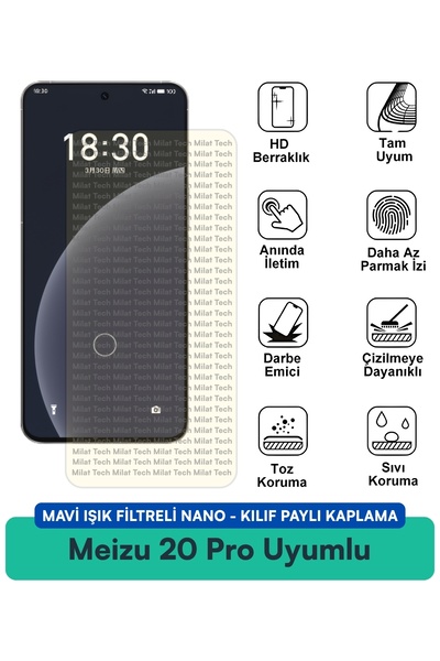 Milat Tech حافظة نانو مزودة بفلتر الضوء الأزرق من Meizu 20 Pro، متوافقة مع طب...