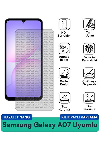 Milat Tech غطاء حماية نانو لهاتف سامسونج جالاكسي A07 متوافق مع طبقة حماية الش...