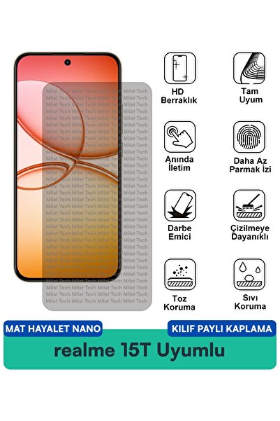 Milat Tech Realme 15t Matte Ghost Nano Case Compatible Screen Protection Film...