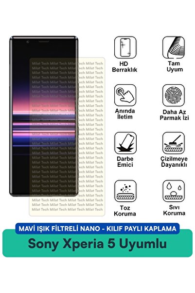 Milat Tech حافظة نانو متوافقة مع هاتف Sony Xperia 5 IV مع فلتر الضوء الأزرق و...