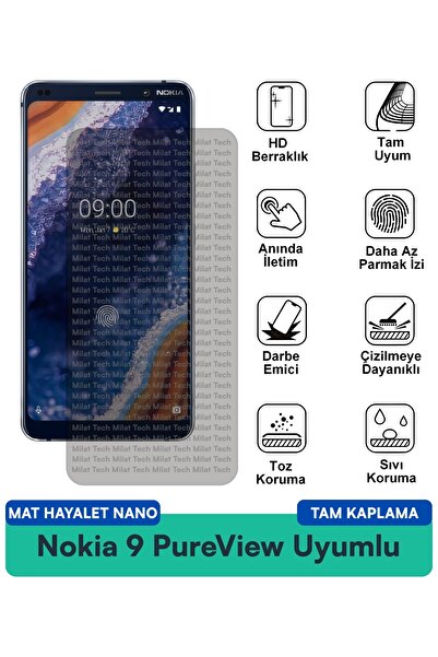 Milat Tech طبقة حماية للشاشة من نوكيا 9 بيورفيو مات هايت نانو مقاومة للخدوش و...