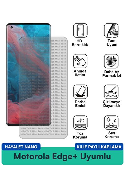 Milat Tech حافظة Motorola Edge+ Ghost Nano متوافقة مع حماية الخصوصية ومقاومة ...